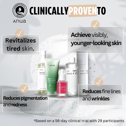 Glow and Rejuvenate Set